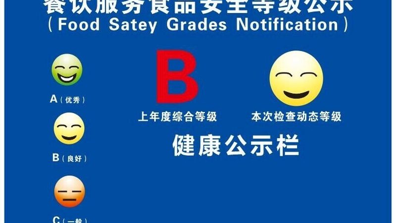 连锁餐饮设备安装调试：关键步骤与注意事项**